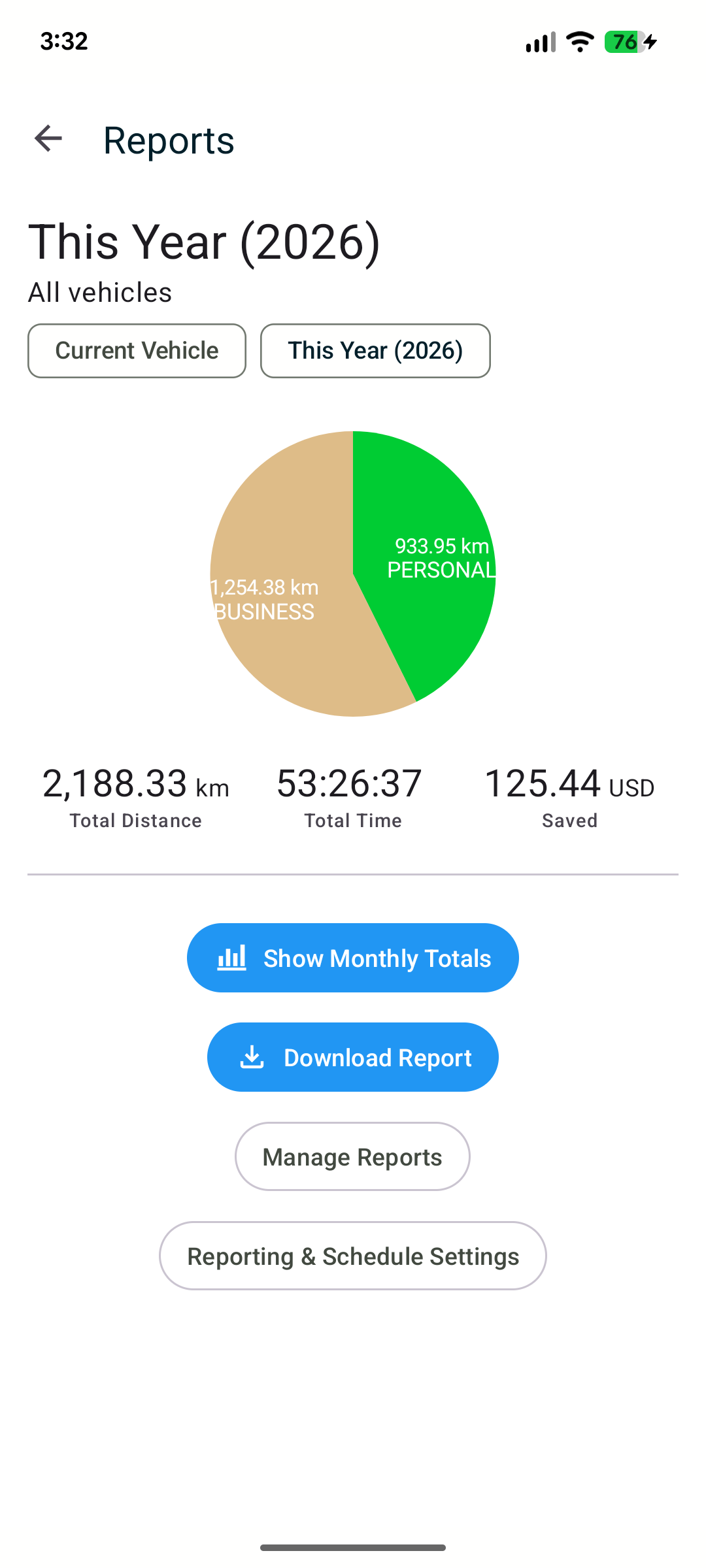 MyCarTracks reports screen showing yearly mileage summaries and report actions