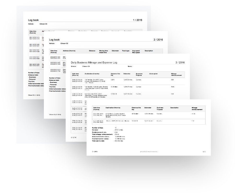 Reports, Log Books, IRS