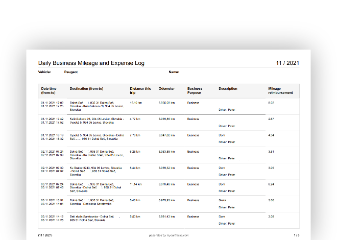 Generate reports for tax or reimbursement